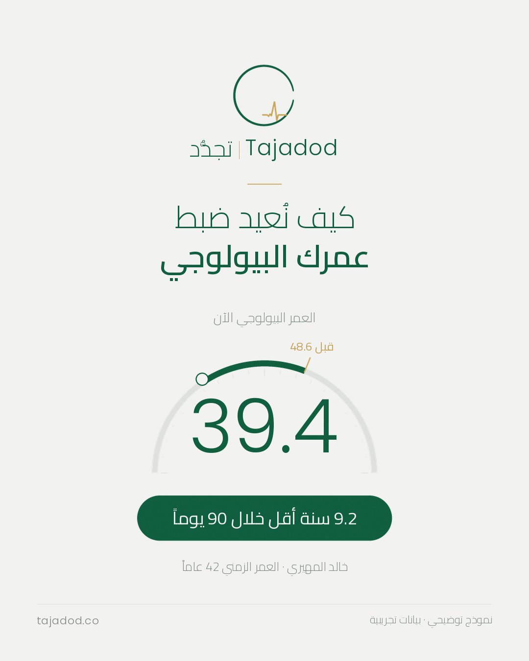 TAJADOD — resetting your biological age