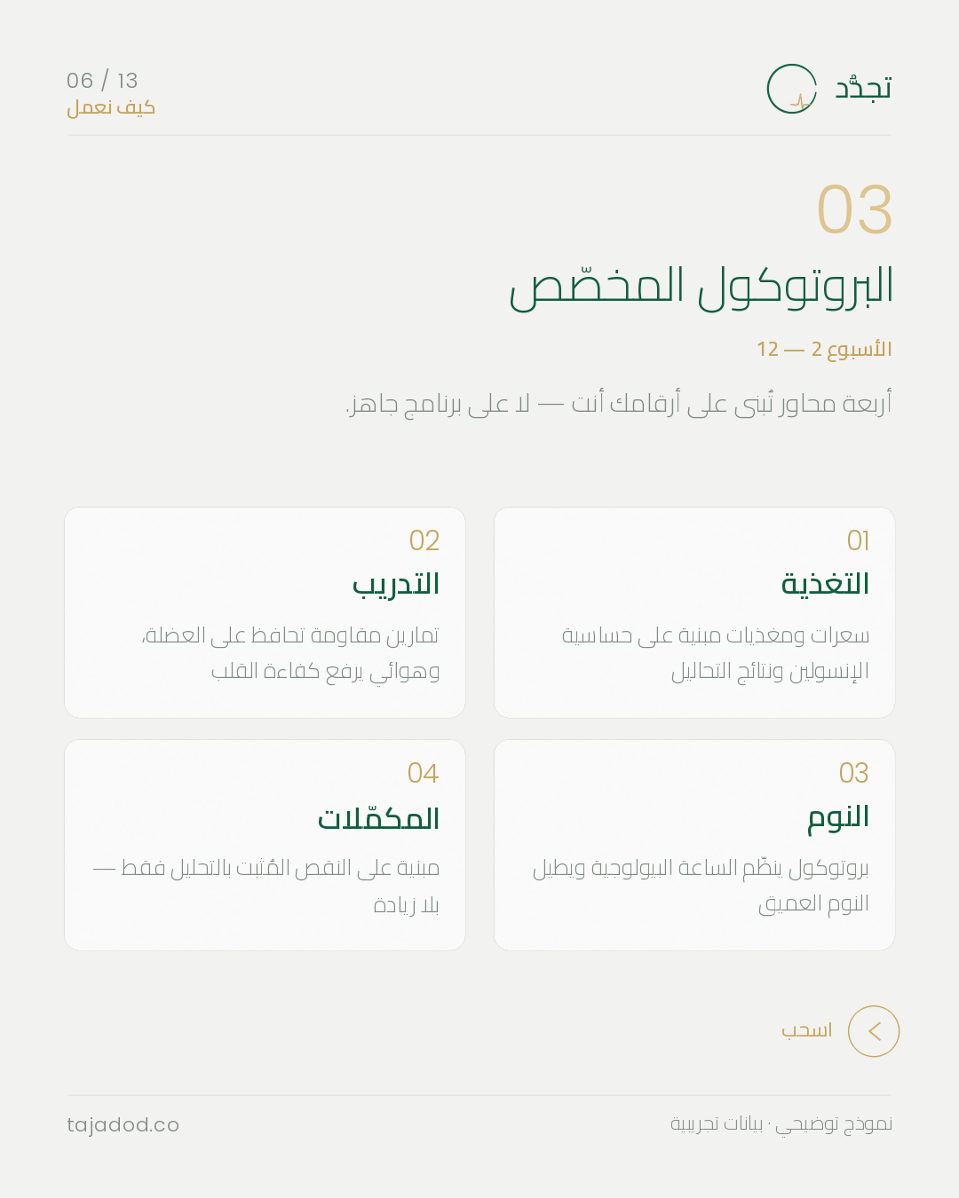 TAJADOD — step 03, the personalized protocol