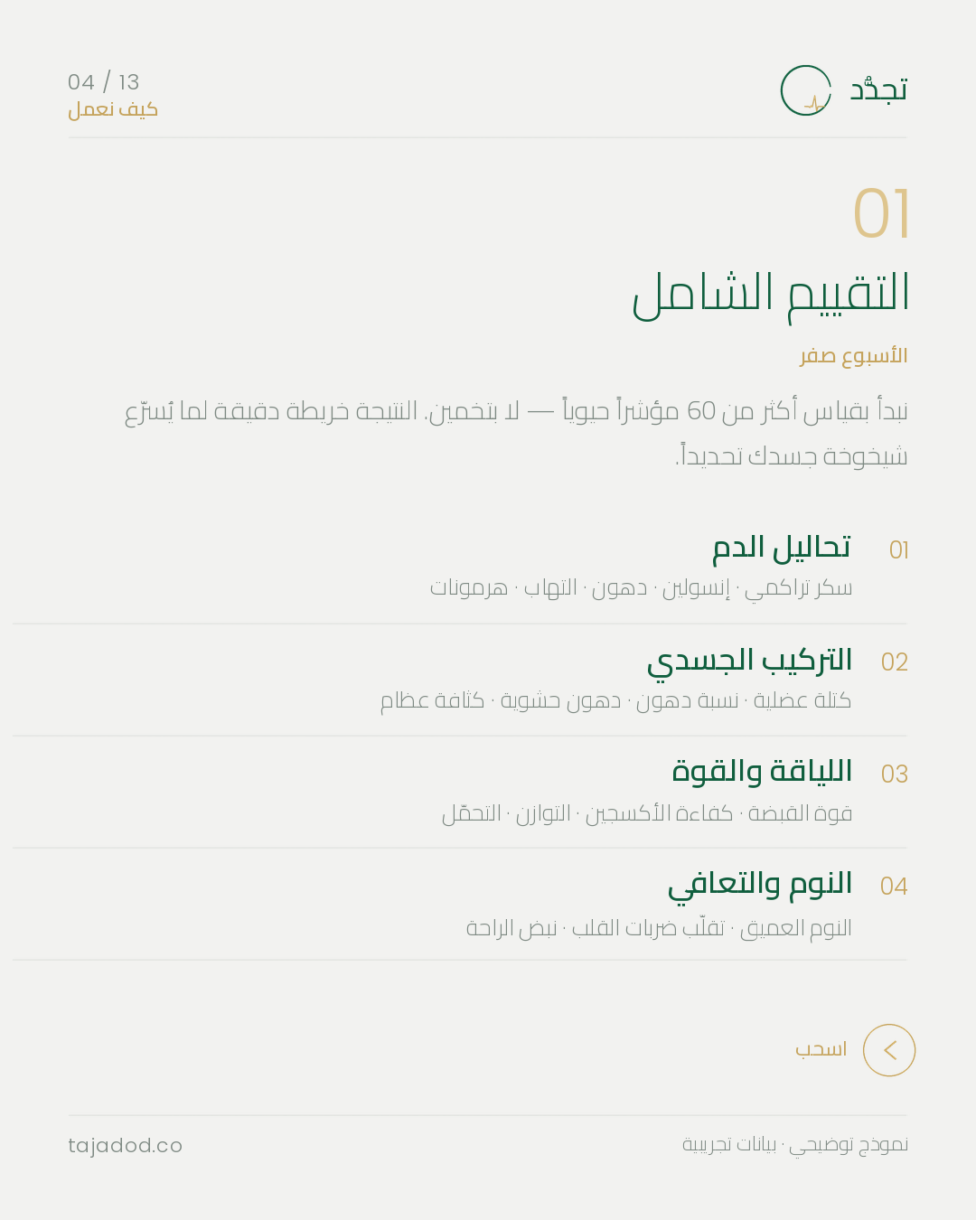 TAJADOD — step 01, the full assessment