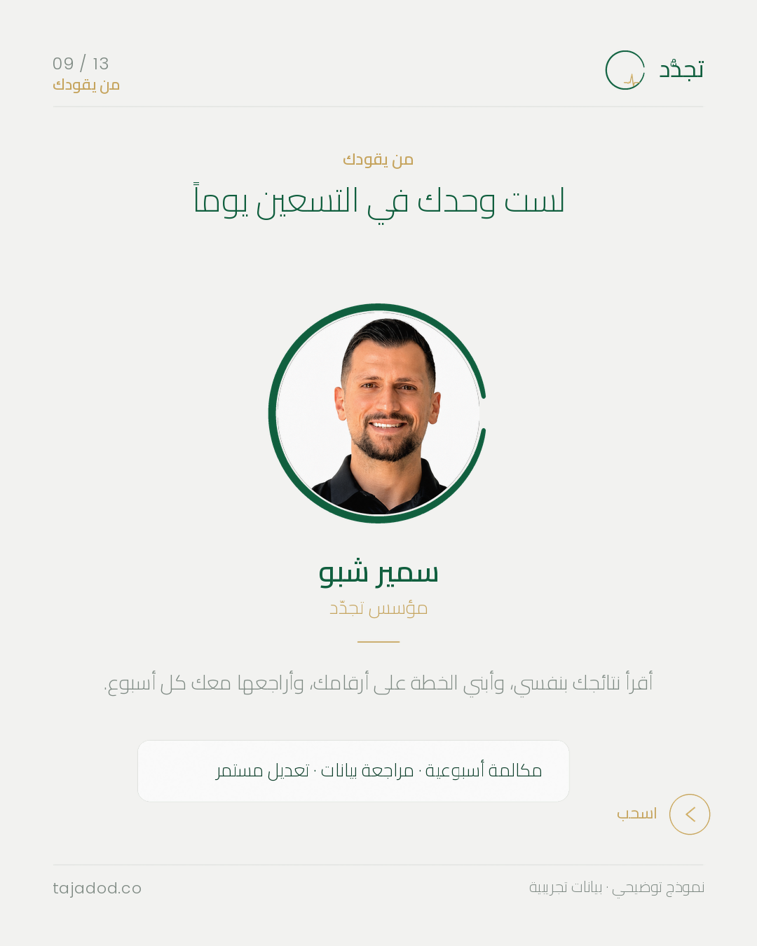 TAJADOD — who guides you, Samir Chebbo